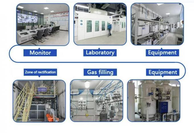 China Factory High Quality Indudtrial Grade 99.5% Purity C3h8 R290 Propane C3h8 Gas